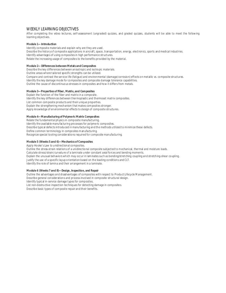 Defects and Damage in Composite Materials and Structures